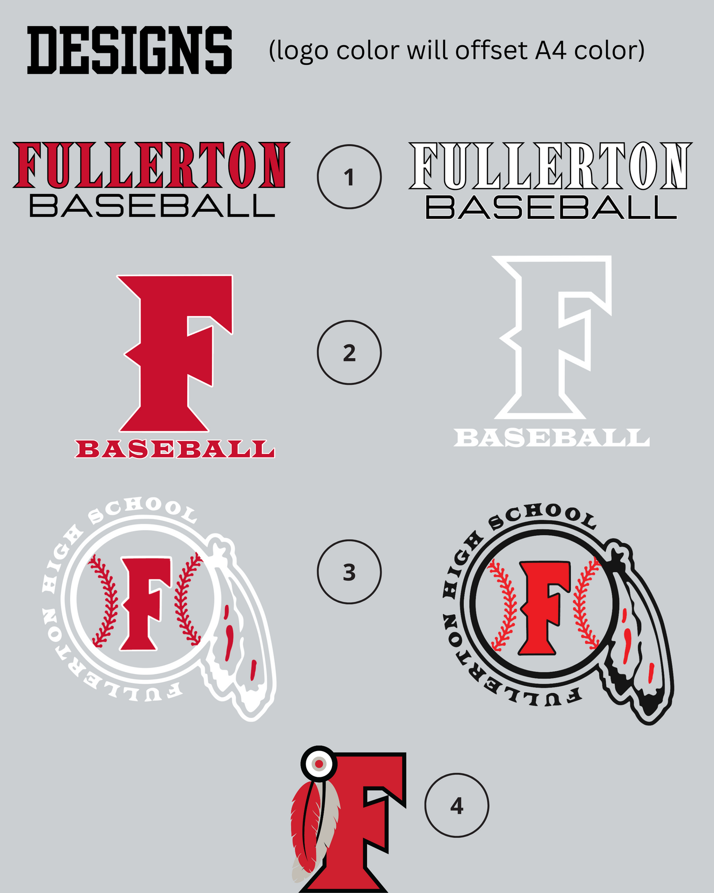 Fullerton Baseball - A4 Cooling Performance T-Shirt